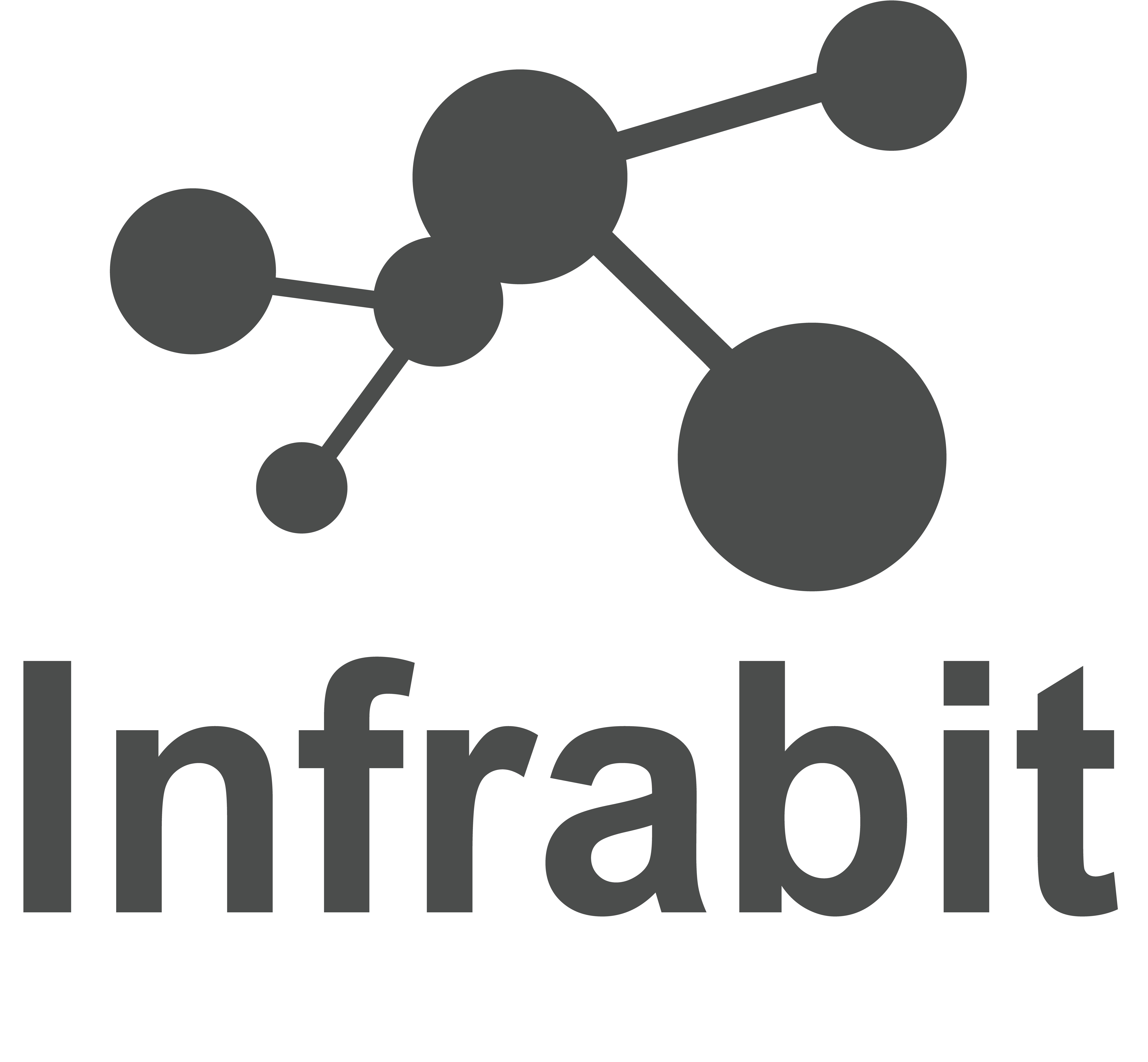 Company logo for Infrabit AB